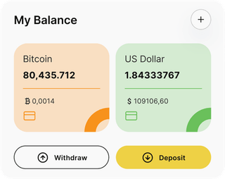 Aperçu du tableau de bord de la solution de trading automatisé BitGptApp