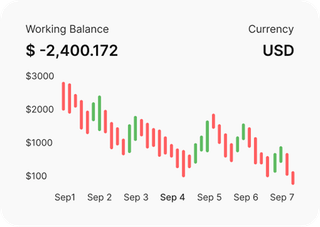 Trader professionnel analysant les marchés financiers sur BitGptApp